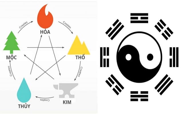 Luận giải số 52 theo ngũ hành