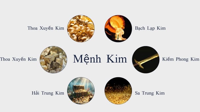 Xét theo Ngũ hành, số 76 là con số thuần Kim, mang năng lượng mạnh mẽ